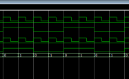 Verilog分频器