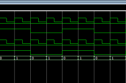 Verilog分频器